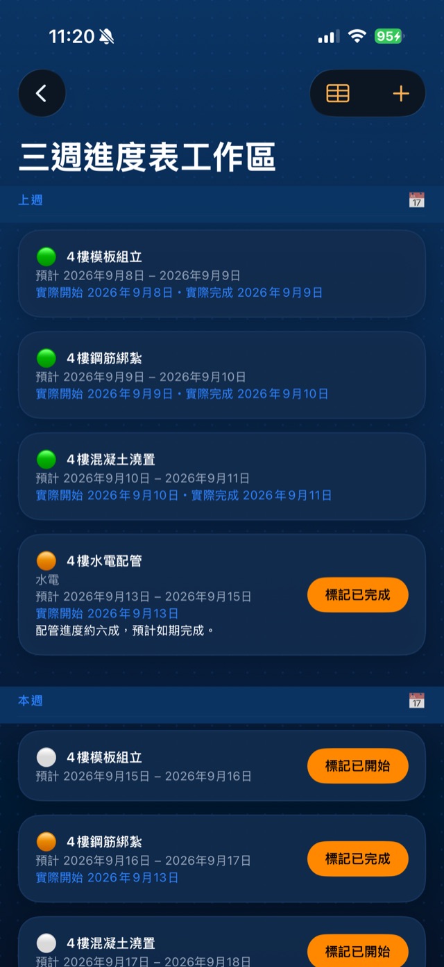iPhone 三週進度表工作區